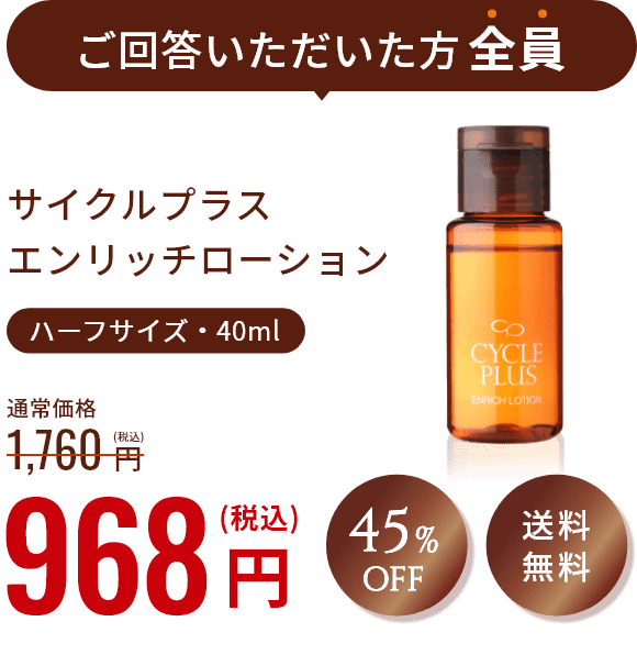ご回答いただいた方全員 サイクルプラスエンリッチローションハーフサイズ40ml 通常価格1760円（税込）968円（税込）45％OFF 送料無料