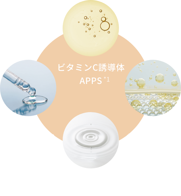 ビタミンC誘導体APPS EGF／FGF様ペプチド 5種のヒアルロン酸 抗炎症成分